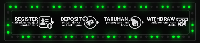 Petir999 Jackpot